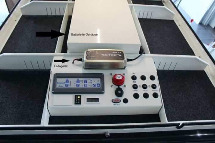 E-Set 75Ah / 150 Ah