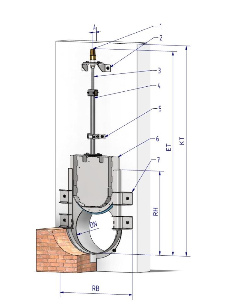 GLA-WEL | Gewindeschieber SDN-R
